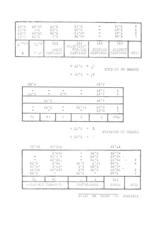 ¿0*0 68*01 A6*£ £T*0 _
n * £ Y
91*0 1*2 £6*6 90*0 - Lï'i £
£0 ’0 68*01 9£*£ £i*o- - 6t* £ 2
¿I '9 9 l"2 T*£ 9£ ’0- “ 9t *£ I
, °/-l 0 ;“> w (i) (1) (i)
G
Tv'dMHŒIOÛT
‘1%iÛiu MOISITOvL MOISHOd 0.IDHHIŒ
A tr-• T’
v,av &LMYIH09 SJjMVXHOO iKLMViCHOD HSMYIHOO Odili*
01 LZ'c
ai 68*6
¿y'y 26*2
r*
“ IX
zzci>r<;zaomício
- 68*6 -- X
2Y*8b 170*662 2£*¿.i7
6*01- — 08*6 18 ’I-
- tû*I - -
8Ÿ* 2 2Y*0-
-
62*811 -
69*6 22*02 V
6l ’ L 6*0V 62*2 A* Il 9V'i £
61*8“ 6*01- 6*Y 08*6 18 *I-
o6 ’06 62*911 6’V 68*6 22*02 2
bL'L — 62*2 9 K b L
./v X (I)
C 'U U ± ibwilo 11L SûiLidiwOi.j £VQV HHu.HO00 SOblàci. Odili
Sä0(1V 9aOv'IdV MH v’QMHIAÏA
 