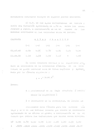 48 J
movimiento constante excepto en algunos puntos aislados.
ul 1M.F. ae las aguas subterráneas en Oonre ;
suire una variación aproximada de u.70 ni. entre los meses
febrero y Junio, a continuación se aa un cuadro de las
medidas efectuadas en las calicatas necna en Oorire.
GAL1GATA ú I V f L 1' R f A T I G Ü
C - l 0 - 2 G»> - - 4 0 - 6
0 5 . 0 2 . 8 0
c
•
-n
c
o . 9 5 ü.'70 o * 90 1 .2 0 o . 90
1 1 . 0 6 . 8 0 1 . 1 0
o
r—J
o
a
•
i—1
o
•
1—1
El nivel freático cercmio a la' supsriicie pro_
duce un incremento en la intensidad sísmica, en la loca
lidaa; se puede calcular esta en forma empírica y aprox.i
mada por1 la formula siguiente :
i = e- h¿
Donde:
h - rrofundidad de l a A a p a freática { .-.eciiu.:.
ciegue ia supdrj-icia )
I = lncreiuento ae la intensidad, en Escala .-Ef
Utilizando esta Formula para los niveles más
bajo y albo de ias medidas tenemos que existe un incremento
aproximado de un décimo de grado; a continuación se da el
cuadro que indica las variaciones que suxren estos niveles.
IMF 0.40 0.70 o.9u 0.95 1.10 1.20 1.40 1.55 1.60
I .9956 .98u6 ,9btil .9045 .9528 .9^40 .9246 .9084 .9027
 