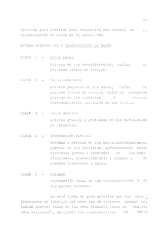 trucción para realizar esta evaluación nos valemos de pa
clasificación de danos de la escala i'íSK.
ESCALA SISMICA HSK - CLASIFICACION LE DALOS
52
CLASE 1 - Daríos Leves
Fisuras en los revestimientos, caídas ae
pequeños trozos de revoque.
CLASE 2 Danos hoderados
Grietas pequeñas en los muros, caída ae
grandes trozos de revoque, caída de parapetos
grietas en las chimeneas e ínciuso
derrurnoarnientos parciales ae las mismas.
CLASE 3 - Danos Severos
Grietas grades y profundas en los muros,caida
de chimeneas.
CLASE 4 - Destrucción Parcial
Brechas y grietas en los muros,derrumbamiento,
parcial de los edificios, agrietamiento entre
distintas partes o secciones de las cons
trucciones, desmonoramiento ( colapso) de
paredes interiores y muros.
CLASE 5 - Colapso
Destrucción total de las construcciones o de
sus partes vitales.
En está forma se pudo apreciar que las cons
trucciones de ladrillo así como las de concreto armado no,
habian sufrido danos en las tres ciudades donde se realizo
esta evaluación, en cambio las construcciones de adobe
 