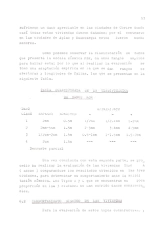 53
sufrieron un daño apreciable en las ciudades de Corire donde
casi todas estas viviendas fueron dañadas; por el contrario
en las ciudades de Aplao y Huancarqui estos fueron mucho
menores.
Gomo podemos observar la clasificación de danos
que presenta la escala sísmica MSK, da unos rangos amplios
para hallar esta; por lo que al realizar la evaluación se
tomo una adaptación empirica en la que se dan rangos de
aberturas y longitudes de fallas, las que se presentan en la
siguiente Tabla.
TAüíjA CUAñf'lflGAl!a ua LA GlmSir1XGaGlUu
. PaJíUS iríam
DAlO
GLASE ESPESOR LONGITUD -
AEINAMEETO
+
1 2mm 0.5m l/2mm 1/2-lmm l-2mm
2 2mm-5mm 1.5m 2-3mm 3-4mm 4~5mm
3 l/2cm-2cm 1.5m 0.5-lcm l-1.5cm 1.5~2cm
4 2cm 1.5m . . . . . . . . .
Derrumbe parcial
Una vez concluida con esta segunda parte, se pro_
cedió ha realizar la evaluación de las viviendas Tipo A
( adobe ) comparándose los resultados obtenidos en las tres
ciudades, para determinar su comportamiento ante la solici
tación sísmica. Los Tipos h y G que se encuentran en poca
proporción en las 3 ciudaa.es no lian sufrido danos consiaera_
bles.
Para la evaluación de estos tipos constructivo^ ,
 