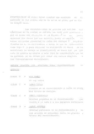 perpendicular al piso;
pabellón ae dus pisos,
ne ningún aano.
Las construcuiones de guincha que son las mas
numerosas en la ciudad ae Oorire, lian sudo poco afectónos ,
por el sismo del 16.uL.79; en la Figura L- uo pueuo
apreciar los danos que nan sufrido, donde la. mayoría ae
estas viviendas presentan la caída del revoque o pepue^¿as
fisuras en e^ revestimiento; a estas se las na consiaeraoo
como tipo C y para realizar la evaluación de danos se ha
modificado la escala ae clasificación de danos hSK ya que
esta no poaria aplicarse a este tipo de construcción que es
la quincna. Se na ootaao por lomar una escaia adaptada a
las Circunstancias encontradas.
■ CÍSC ALA SláhlCÁ ¿iSA AiJilf'l’/UJA 1 A U A un
mñiwhii
60
estas fisuras han ocurrido en el
mas no en el de un piso, que no tie
LL-ASE U - Oliv LaEU-.
iio nay aaños
Cl a s e i - d a l o s l e v e s
fisuras en el revestimiento y caída de peque
nos trozos de revoque.
CLASE 2 - DALOS MODERADOS
Grietas pequeñas en el recubrimiento que
cuoren a la caña y a los parantes verticales
CLASE 3 - iluiOo .¿EVahuJ
Grietas parciales en el recubrimiento y en
las uniones en esquinas. Caída de granues ,
trozos del recubrimiento.
 