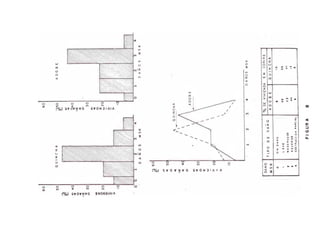 X
en
2
en
o
12
<
O
MSK
*
en
2
en
O
•2
<
O
LlI
00
FIGURA
 