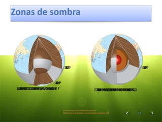 15
www.santy.cm.pt/alexandracardoso
http://www.facebook.com/alexandra.cardoso.754
Zonas de sombra
 