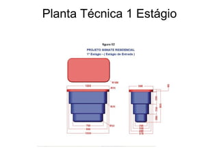 Planta Técnica 1 Estágio 