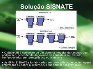 •  O SISNATE é composto de um sistema modular de tanques que podem ser, dependendo do volume de efluente a ser tratado, confeccionados em termoplástico ou alvenaria •  As EPAs SISNATE são fabricadas em termoplástico e podem operar enterradas ou sobre a superfície, e funcionam por gravidade.  Solução SISNATE 