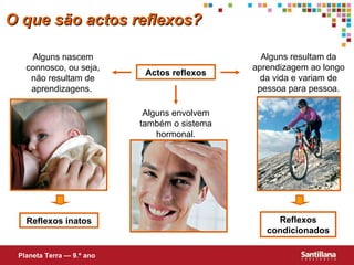 O que são actos reflexos? Actos reflexos Alguns nascem connosco, ou seja, não resultam de aprendizagens.  Alguns resultam da aprendizagem ao longo da vida e variam de pessoa para pessoa. Reflexos condicionados Reflexos inatos Alguns envolvem também o sistema hormonal. Planeta Terra — 9.º ano 