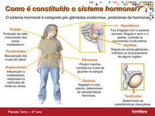 Como é constituído o sistema hormonal? O sistema hormonal é composto por glândulas endócrinas, produtoras de hormonas. Planeta Terra — 9.º ano Tiróide Produção de calor, crescimento dos ossos, metabolismo. Paratiróides Manutenção dos níveis de cálcio. Supra-renais Influenciam o metabolismo, respondem a estímulos de medo ou  stress .  Pâncreas Produz insulina, controla os níveis de glucose no sangue. Hipotálamo Faz a ligação com o sistema nervoso. Regula o sono e o apetite, controla os movimentos involuntários. Hipófise Regula as outras glândulas, interfere no funcionamento  de alguns órgãos. Ovários Regulam o ciclo uterino, determinam as características femininas. Testículos Determinam as características masculinas. 