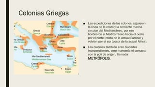 Colonias Griegas
■ Las expediciones de los colonos, siguieron
la línea de la costa y la corriente marina
circular del Mediterráneo, por eso
bordearon el Mediterráneo hacia el oeste
por el norte (costa de la actual Europa) y
volvían por el sur (costa de la actual África).
■ Las colonias también eran ciudades
independientes, pero mantenía el contacto
con la poli de origen, llamada
METRÓPOLIS.
 