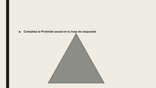 ■ Completa la Pirámide social en tu hoja de respuesta
 
