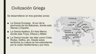 Civilización Griega
Se desarrollaron en tres grandes zonas
■ La Grecia Europea: Al sur de la
península de los Balcanes, donde está
Atenas y Esparta.
■ La Grecia Asiática: En Asia Menor,
donde esta Troya, Efesos y Mileto
■ La Grecia Insular: las islas como Creta,
Rodas, Delfos, etc. Desde estos
territorios su cultura se fue extendiendo
por la costa mediterránea y por Asía.
 