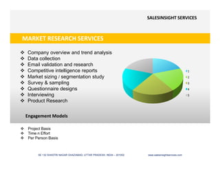 MARKET RESEARCH SERVICES
SALESINSIGHT SERVICES
Company overview and trend analysis
Data collection
Email validation and research
Competitive intelligence reports
Market sizing / segmentation study
Survey & sampling
SE 132 SHASTRI NAGAR GHAZIABAD, UTTAR PRADESH, INDIA – 201002 www.salesinsightservices.com
Engagement Models
Project Basis
Time n Effort
Per Person Basis
Survey & sampling
Questionnaire designs
Interviewing
Product Research
 