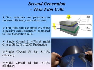 Second Generation
– Thin Film Cells
 New materials and processes to
improve efficiency and reduce cost.
 Thin film cells use about 1% of the
expensive semiconductors compared
to First Generation cells.
 Single Crystal Si 4.7% & multi
Crystal Si 0.5% of 2007 Production
 Single Crystal Si has 8–11%
efficiency.
 Multi Crystal Si has 7-11%
efficiency.
 