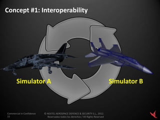 Concept #1: Interoperability




       Simulator A                                                                 Simulator B



Commercial in Confidence   © NEXTEL AEROSPACE DEFENCE & SECURITY S.L., 2012.
15                           Reservados todos los derechos / All Rights Reserved
 