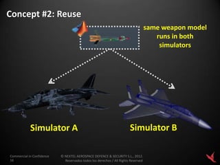 Concept #2: Reuse
                                                                                   same weapon model
                                                                                      runs in both
                                                                                       simulators




            Simulator A                                                Simulator B

Commercial in Confidence   © NEXTEL AEROSPACE DEFENCE & SECURITY S.L., 2012.
16                           Reservados todos los derechos / All Rights Reserved
 