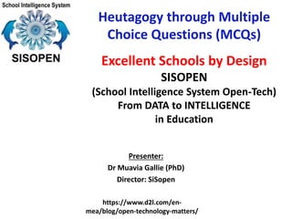 Presenter:
Dr Muavia Gallie (PhD)
Director: SiSopen
Heutagogy through Multiple
Choice Questions (MCQs)
Excellent Schools by Design
SISOPEN
(School Intelligence System Open-Tech)
From DATA to INTELLIGENCE
in Education
https://www.d2l.com/en-
mea/blog/open-technology-matters/
 
