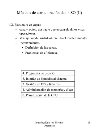 Introducción a los Sistemas Operativos9 Se necesitan características HW y SW adicionales: