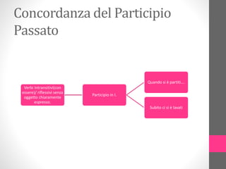 Concordanza del Participio
Passato
Verbi Intransitivi(con
essere)/ riflessivi senza
oggetto chiaramente
espresso.
Participio in I.
Quando si è partiti….
Subito ci si è lavati
 