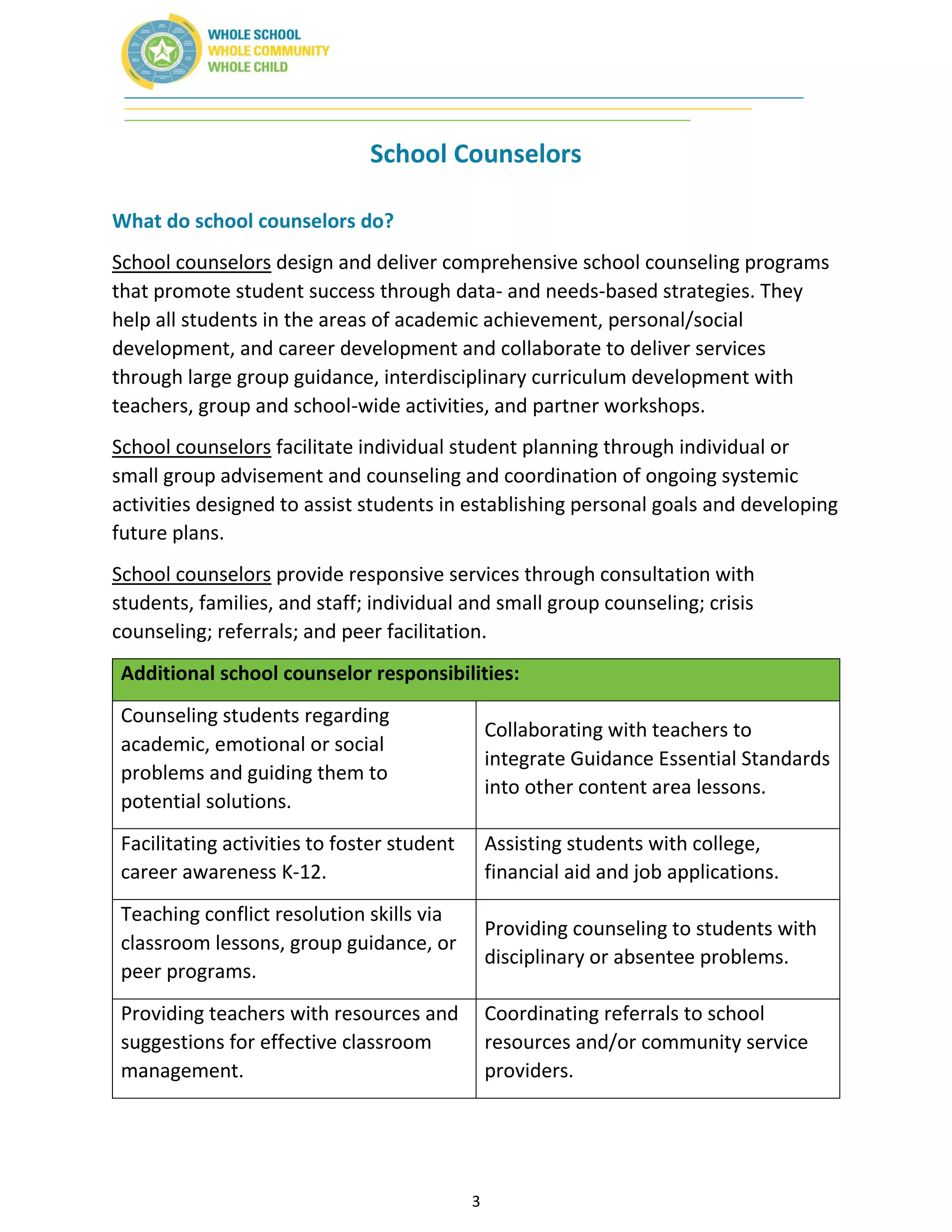 3
School Counselors
What do school counselors do?
School counselors design and deliver comprehensive school counseling programs
that promote student success through data- and needs-based strategies. They
help all students in the areas of academic achievement, personal/social
development, and career development and collaborate to deliver services
through large group guidance, interdisciplinary curriculum development with
teachers, group and school-wide activities, and partner workshops.
School counselors facilitate individual student planning through individual or
small group advisement and counseling and coordination of ongoing systemic
activities designed to assist students in establishing personal goals and developing
future plans.
School counselors provide responsive services through consultation with
students, families, and staff; individual and small group counseling; crisis
counseling; referrals; and peer facilitation.
Additional school counselor responsibilities:
Counseling students regarding
academic, emotional or social
problems and guiding them to
potential solutions.
Collaborating with teachers to
integrate Guidance Essential Standards
into other content area lessons.
Facilitating activities to foster student
career awareness K-12.
Assisting students with college,
financial aid and job applications.
Teaching conflict resolution skills via
classroom lessons, group guidance, or
peer programs.
Providing counseling to students with
disciplinary or absentee problems.
Providing teachers with resources and
suggestions for effective classroom
management.
Coordinating referrals to school
resources and/or community service
providers.
 