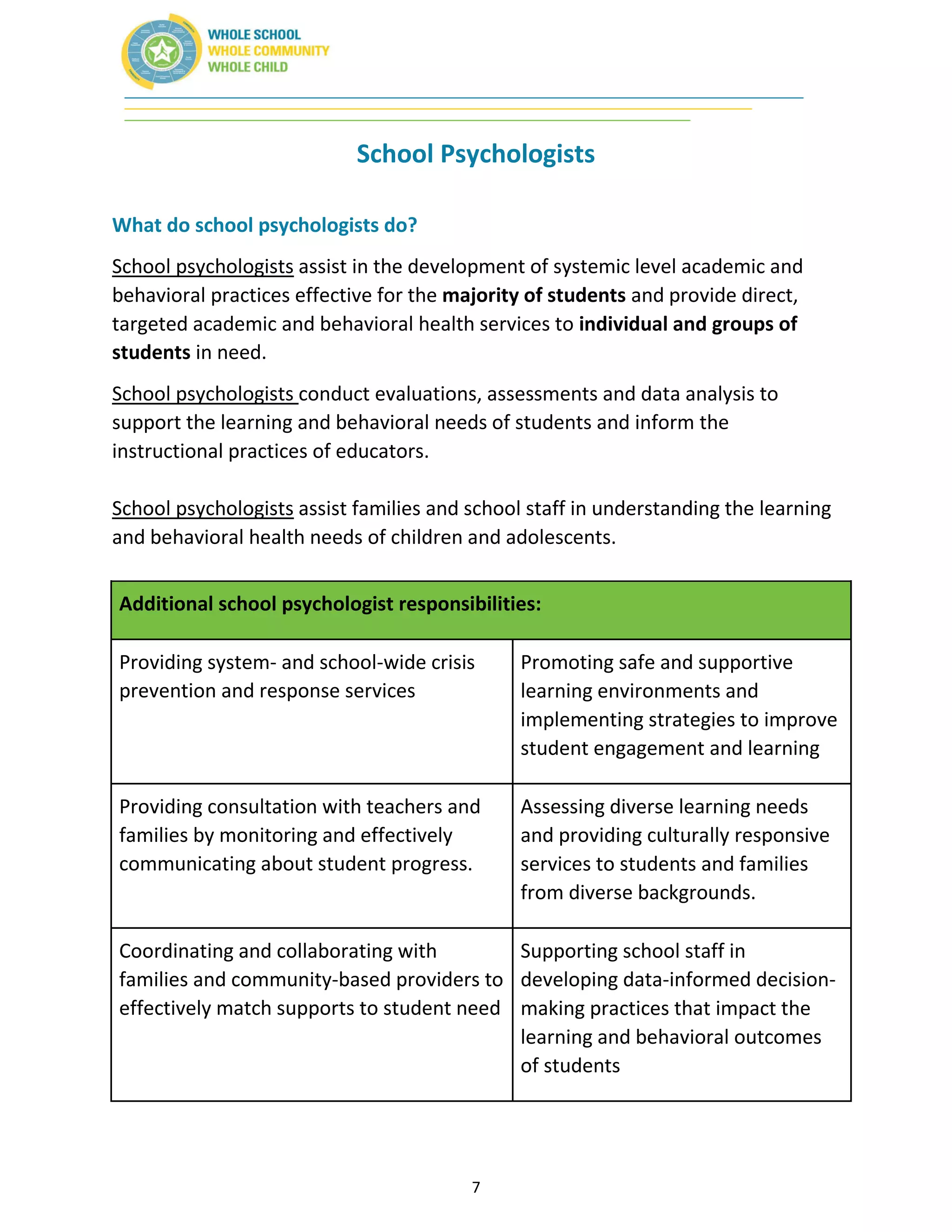 7
School Psychologists
What do school psychologists do?
School psychologists assist in the development of systemic level academic and
behavioral practices effective for the majority of students and provide direct,
targeted academic and behavioral health services to individual and groups of
students in need.
School psychologists conduct evaluations, assessments and data analysis to
support the learning and behavioral needs of students and inform the
instructional practices of educators.
School psychologists assist families and school staff in understanding the learning
and behavioral health needs of children and adolescents.
Additional school psychologist responsibilities:
Providing system- and school-wide crisis
prevention and response services
Promoting safe and supportive
learning environments and
implementing strategies to improve
student engagement and learning
Providing consultation with teachers and
families by monitoring and effectively
communicating about student progress.
Assessing diverse learning needs
and providing culturally responsive
services to students and families
from diverse backgrounds.
Coordinating and collaborating with
families and community-based providers to
effectively match supports to student need
Supporting school staff in
developing data-informed decision-
making practices that impact the
learning and behavioral outcomes
of students
 