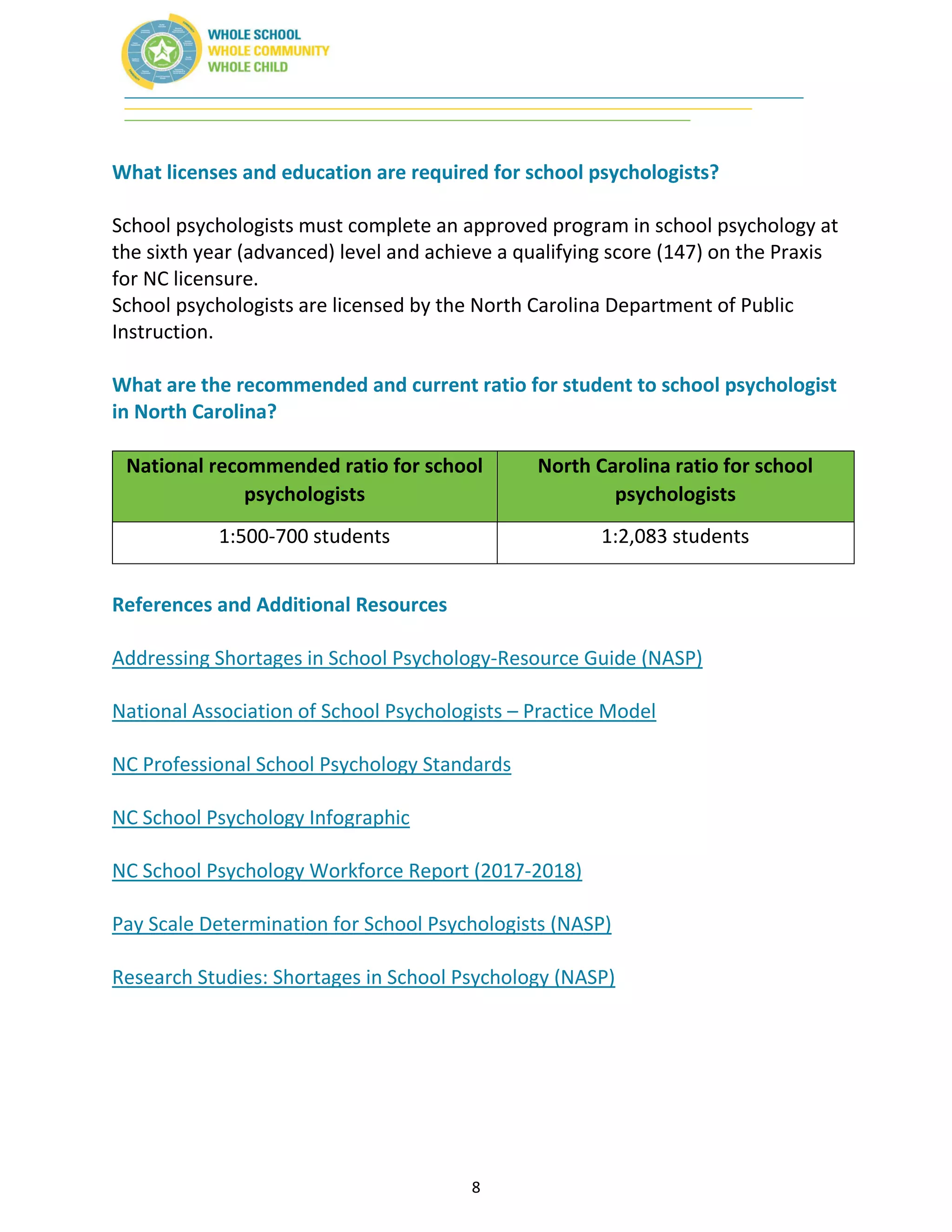 8
What licenses and education are required for school psychologists?
School psychologists must complete an approved program in school psychology at
the sixth year (advanced) level and achieve a qualifying score (147) on the Praxis
for NC licensure.
School psychologists are licensed by the North Carolina Department of Public
Instruction.
What are the recommended and current ratio for student to school psychologist
in North Carolina?
National recommended ratio for school
psychologists
North Carolina ratio for school
psychologists
1:500-700 students 1:2,083 students
References and Additional Resources
Addressing Shortages in School Psychology-Resource Guide (NASP)
National Association of School Psychologists – Practice Model
NC Professional School Psychology Standards
NC School Psychology Infographic
NC School Psychology Workforce Report (2017-2018)
Pay Scale Determination for School Psychologists (NASP)
Research Studies: Shortages in School Psychology (NASP)
 