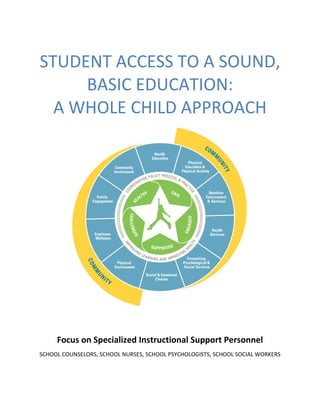 STUDENT ACCESS TO A SOUND,
BASIC EDUCATION:
A WHOLE CHILD APPROACH
Focus on Specialized Instructional Support Personnel
SCHOOL COUNSELORS, SCHOOL NURSES, SCHOOL PSYCHOLOGISTS, SCHOOL SOCIAL WORKERS
 
