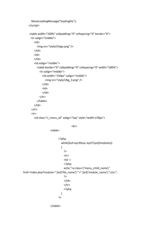 MoveLoadingMessage("loadingDiv");
    </script>

    <table width="100%" cellpadding="0" cellspacing="0" border="0">
     <tr valign="middle">
        <td>
           <img src="style/i/logo.png" />
        </td>
        <td>
        </td>
        <td valign="middle">
           <table border="0" cellpadding="0" cellspacing="0" width="100%">
             <tr valign="middle">
               <td width="150px" valign="middle">
                  <img src="style/i/bg_3.png" />
               </td>
               <td>
               </td>
             </tr>
           </table>
        </td>
      </tr>
      <tr>
        <td class="c_menu_td" valign="top" style="width:170px">

                                     <br>
                     <table>

                          <?php
                            while($a3=xyz39zyx::xyz57zyx($modules))
                            {
                               ?>
                               <tr>
                               <td >
                               <?php
                               echo "<a class="menu_child_name"
href='index.php?module=".$a3['file_name']."'>".$a3['module_name']."</a>";
                               ?>
                               </td>
                               </tr>
                               <?php
                            }
                          ?>

                     </table>
 