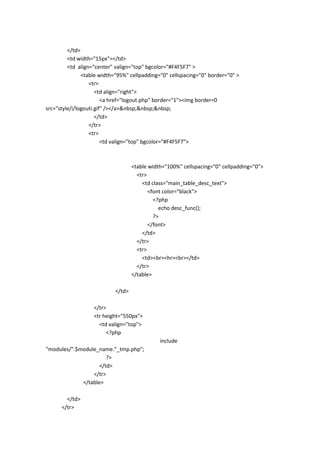 </td>
         <td width="15px"></td>
         <td align="center" valign="top" bgcolor="#F4F5F7" >
               <table width="95%" cellpadding="0" cellspacing="0" border="0" >
                  <tr>
                     <td align="right">
                        <a href="logout.php" border="1"><img border=0
src="style/i/logouti.gif" /></a>&nbsp;&nbsp;&nbsp;
                     </td>
                  </tr>
                  <tr>
                        <td valign="top" bgcolor="#F4F5F7">



                                    <table width="100%" cellspacing="0" cellpadding="0">
                                      <tr>
                                        <td class="main_table_desc_text">
                                           <font color="black">
                                             <?php
                                               echo desc_func();
                                             ?>
                                           </font>
                                        </td>
                                      </tr>
                                      <tr>
                                        <td><br><hr><br></td>
                                      </tr>
                                    </table>

                            </td>

                   </tr>
                   <tr height="550px">
                     <td valign="top">
                        <?php
                                               include
"modules/".$module_name."_tmp.php";
                       ?>
                    </td>
                 </tr>
             </table>

        </td>
      </tr>
 