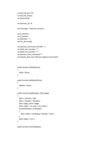 var $id_link_key="id";
var $id_link_checks;
var $commands;

var $process_id = 0;

var $message = 'Você tem certeza?';

var $_columns ;
var $_headers;
var $identity = "";
var $z1_ids=array();

var $process_command_override = "";
var $edit_attr_override = "";
var $edit_link_override = "";
var $process_html_command="";
var $empty_data_text="Nenhum registro encontrado";




public function SetEdit($c3ue)
{
  $edit = $c3ue;
}

public function SetDelete($c3ue)
{
  $delete = $c3ue;
}

public function grid($headers, $b3, $page)
{
  $this->_columns = $b3;
  $this->_headers = $headers;
  $this->page_name= $page;
  $this->table.="<tr class=c_list_head>";
  foreach($headers as $header)
  {
    $this->table.="<td>&nbsp;".$header."</td>";
  }
  $this->table.="</tr>";
}

public function DrowTable($y1)
 