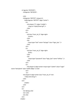 <tr bgcolor="#E7EEF8">
                  <td bgcolor="#E7EEF8">

                 </td>
                 <td bgcolor="#FFFFFF" colspan=2>
                    <table bgcolor="#FFFFFF" align="center">
                      <tr>
                         <td colspan="2" valign="middle">
                           <img src="style/i/insert.gif" />
                         </td>
                      </tr>
                      <tr>
                         <td class="main_txt_lt" align=right>
                           Usuário :
                         </td>
                         <td>
                           <input type="text" name="txtLogin" class="login_box" />
                         </td>
                      </tr>
                      <tr>
                         <td class="main_txt_lt" align=right>
                           Senha :
                         </td>
                         <td>
                           <input type="password" class="login_box" name="txtPass" />
                         </td>
                      </tr>
                      <tr>
                         <td colspan=2 align=center><input type="submit" value="Login"
name="btnSubmit" style="width:100px" /></td>
                      </tr>
                       <tr>
                 <td colspan=3 align=center class="main_txt_lt"><br>
                    <?php echo $msg ?>
                 </td>
              </tr>
                    </table>
                 </td>
              </tr>
              <tr>
                 <td >&nbsp;</td>
                 <td ></td>
                 <td </td>
              </tr>
            </table>
 