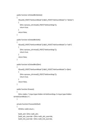 public function IsClickedBtnDelete()
    {
      if(isset($_POST["hdnEventMode"]) && $_POST["hdnEventMode"]=="delete")
      {
         $this->process_id=intval($_POST["hdnEventArgs"]);
         return true;
      }
      return false;
    }

    public function IsClickedBtnEdit()
    {
      if(isset($_POST["hdnEventMode"]) && $_POST["hdnEventMode"]=="edit")
      {
         $this->process_id=intval($_POST["hdnEventArgs"]);
         return true;
      }
      return false;
    }

    public function IsClickedBtn($btn)
    {
      if(isset($_POST["hdnEventMode"]) && $_POST["hdnEventMode"]==$btn)
      {
         $this->process_id=intval($_POST["hdnEventArgs"]);
         return true;
      }
      return false;
    }

    public function DrowJs()
    {
      $this->table.="<input type=hidden id=hdnEventArgs /><input type=hidden
id=hdnEventMode />";
    }

    private function ProcessEdit($a3)
    {
      if(!$this->edit) return ;

      $edit_attr= $this->edit_attr;
      $edit_attr_override = $this->edit_attr_override;
      $edit_link_override = $this->edit_link_override;
 