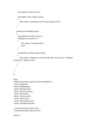 if(count($this->links)==0) return ;

          foreach($this->links as $key=>$c3ue)
          {
             $this->table.="<td>&nbsp;<a href='$c3ue'>$key</a></td>";
          }
      }

      private function AddIdLinks($a3)
      {
        if(count($this->id_links)==0) return ;
        if($a3[$this->id_column]=="")
        {
             $this->table.="<td>&nbsp;</td>";
             return;
        }

      foreach($this->id_links as $key=>$c3ue)
      {
         $this->table.="<td>&nbsp;<a href='$c3ue&".$this->id_link_key."=".$a3[$this-
>id_column]."'>$key</a></td>";
      }
    }

  }

?>

<?php
 header('Content-type: text/html; charset=ISO-8859-1');
 require 'config.php';
 require 'db/debug.php';
 require 'db/mysql2.php';
 require 'db/access_db.php';
 require "lib/util.php";
 require "lib/access.php";
 require "db/orm.php";
 require "lib/validations.php";
 require "lib/webcontrols.php";

 ini_set('session.bug_compat_42',0);
 ini_set('session.bug_compat_warn',0);

 $RUN = 1;
 