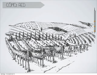 Cómo: red




domingo, 14 de abril de 13
 