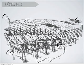 Cómo: red




domingo, 14 de abril de 13
 