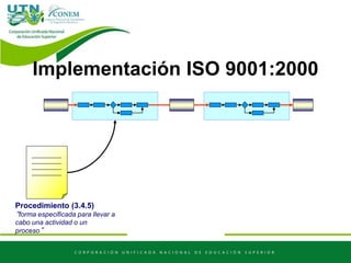 Procedimiento (3.4.5)
“forma especificada para llevar a
cabo una actividad o un
proceso”
Implementación ISO 9001:2000
 