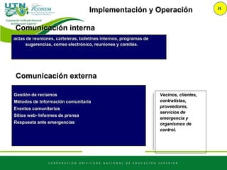actas de reuniones, carteleras, boletines internos, programas de
sugerencias, correo electrónico, reuniones y comités.
Comunicación interna
Implementación y Operación H
Gestión de reclamos
Métodos de Información comunitaria
Eventos comunitarios
Sitios web- Informes de prensa
Respuesta ante emergencias
Comunicación externa
Vecinos, clientes,
contratistas,
proveedores,
servicios de
emergencia y
organismos de
control.
 