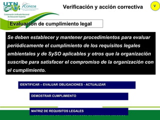 Verificación y acción correctiva V
Se deben establecer y mantener procedimientos para evaluar
periódicamente el cumplimiento de los requisitos legales
ambientales y de SySO aplicables y otros que la organización
suscribe para satisfacer el compromiso de la organización con
el cumplimiento.
Evaluación de cumplimiento legal
IDENTIFICAR – EVALUAR OBLIGACIONES - ACTUALIZAR
DEMOSTRAR CUMPLIMIENTO
MATRIZ DE REQUISITOS LEGALES
 