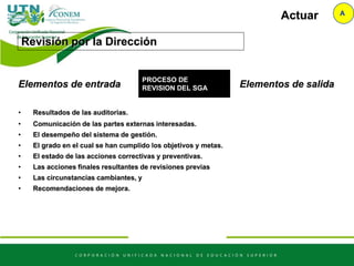 Actuar A
Revisión por la Dirección
Elementos de entrada
• Resultados de las auditorias.
• Comunicación de las partes externas interesadas.
• El desempeño del sistema de gestión.
• El grado en el cual se han cumplido los objetivos y metas.
• El estado de las acciones correctivas y preventivas.
• Las acciones finales resultantes de revisiones previas
• Las circunstancias cambiantes, y
• Recomendaciones de mejora.
PROCESO DE
REVISION DEL SGA Elementos de salida
 