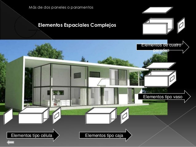 Sistema Constructivo Animado Construccion Modular Prefabricada