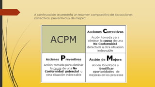 A continuación se presenta un resumen comparativo de las acciones
correctivas, preventivas y de mejora:
 