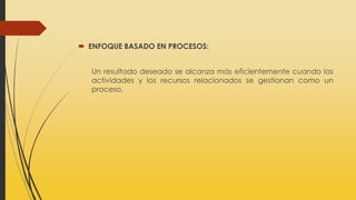  ENFOQUE BASADO EN PROCESOS:
Un resultado deseado se alcanza más eficientemente cuando las
actividades y los recursos relacionados se gestionan como un
proceso.
 