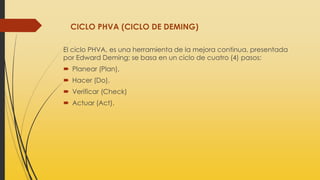 CICLO PHVA (CICLO DE DEMING)
El ciclo PHVA, es una herramienta de la mejora continua, presentada
por Edward Deming; se basa en un ciclo de cuatro (4) pasos:
 Planear (Plan),
 Hacer (Do),
 Verificar (Check)
 Actuar (Act).
 