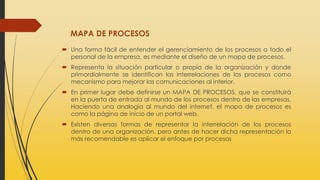 MAPA DE PROCESOS
 Una forma fácil de entender el gerenciamiento de los procesos a todo el
personal de la empresa, es mediante el diseño de un mapa de procesos.
 Representa la situación particular o propia de la organización y donde
primordialmente se identifican las interrelaciones de los procesos como
mecanismo para mejorar las comunicaciones al interior.
 En primer lugar debe definirse un MAPA DE PROCESOS, que se constituirá
en la puerta de entrada al mundo de los procesos dentro de las empresas.
Haciendo una analogía al mundo del internet, el mapa de procesos es
como la página de inicio de un portal web.
 Existen diversas formas de representar la interrelación de los procesos
dentro de una organización, pero antes de hacer dicha representación lo
más recomendable es aplicar el enfoque por procesos
 