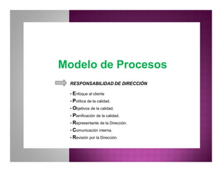 Modelo de ProcesosModelo de Procesos
RESPONSABILIDAD DE DIRECCIÓN
• Enfoque al cliente
• Política de la calidad.
• Objetivos de la calidad.
• Planificación de la calidad.
• Representante de la Dirección.
• Comunicación interna.
• Revisión por la Dirección.
 