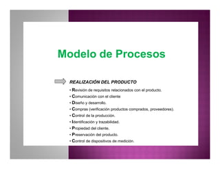 Modelo de ProcesosModelo de Procesos
REALIZACIÓN DEL PRODUCTO
• Revisión de requisitos relacionados con el producto.
• Comunicación con el cliente
• Diseño y desarrollo.
• Compras (verificación productos comprados, proveedores).
• Control de la producción.
• Identificación y trazabilidad.
• Propiedad del cliente.
• Preservación del producto.
• Control de dispositivos de medición.
 