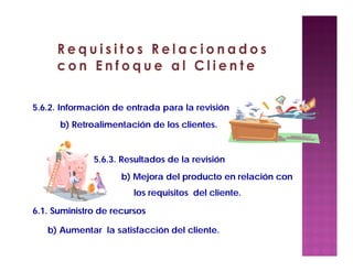 5.6.2. Información de entrada para la revisión
b) Retroalimentación de los clientes.
6.1. Suministro de recursos
b) Aumentar la satisfacción del cliente.
5.6.3. Resultados de la revisión
b) Mejora del producto en relación con
los requisitos del cliente.
 