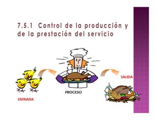 ENTRADA
PROCESO
SALIDA
 