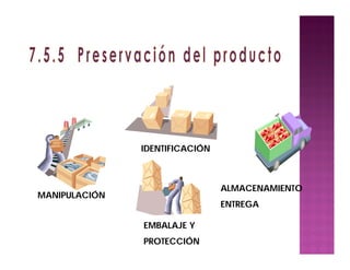 MANIPULACIÓN
EMBALAJE Y
PROTECCIÓN
ALMACENAMIENTO
ENTREGA
IDENTIFICACIÓN
 