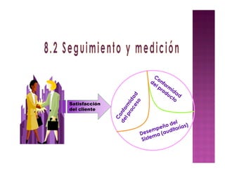 Satisfacción
del cliente
 