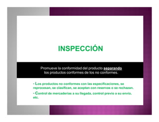 • Los productos no conformes con las especificaciones, se
reprocesan, se clasifican, se aceptan con reservas o se rechazan.
• Control de mercaderías a su llegada, control previo a su envío,
etc.
INSPECCIÓNINSPECCIÓN
Promueve la conformidad del producto separando
los productos conformes de los no conformes.
 