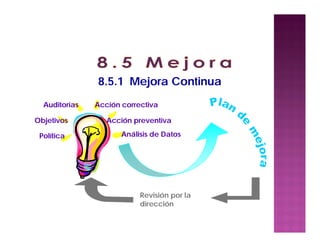 Revisión por la
dirección
Política
Acción correctivaAuditorías
Objetivos Acción preventiva
Análisis de Datos
8.5.1 Mejora Continua
 